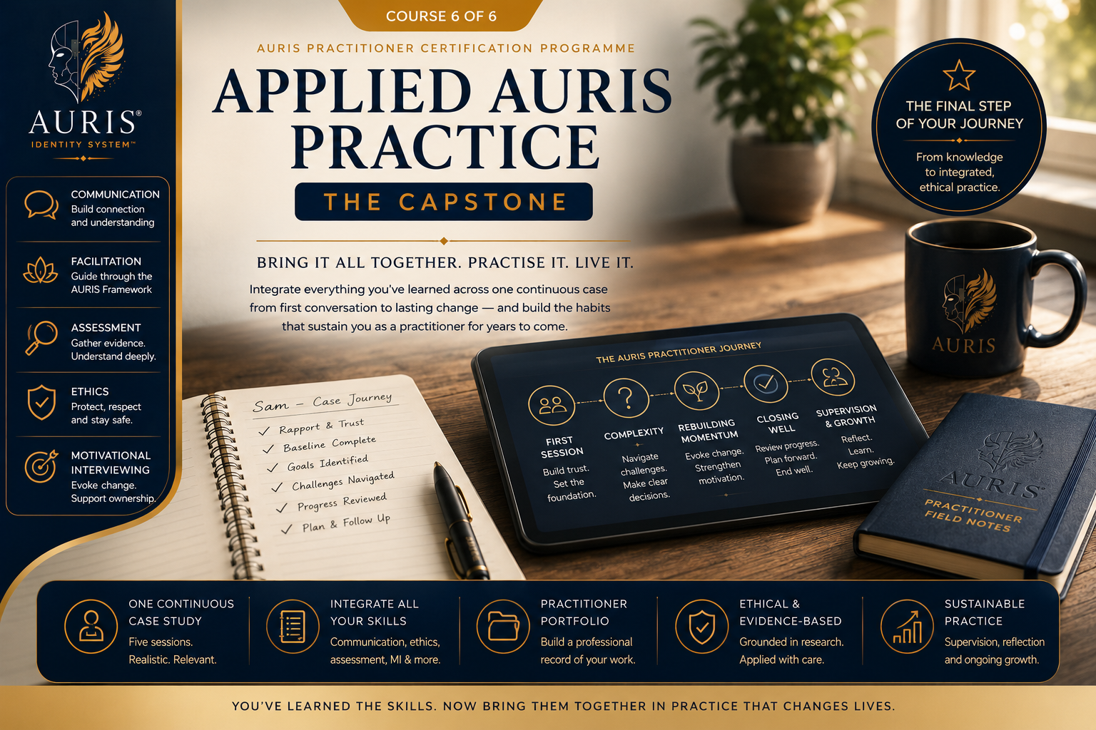 Applied AURIS Practice, the capstone cover: a practitioner's desk with case notes for Sam, a tablet showing the practitioner journey from first session through complexity, momentum, closing well and supervision, beside the words Applied AURIS Practice, The Capstone.