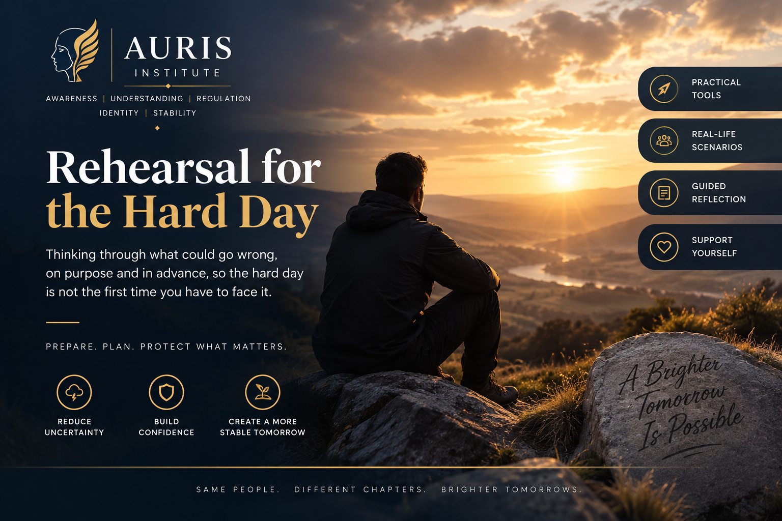 Rehearsal for the Hard Day cover: a man sitting on a rock at sunset looking out over a valley and river, with practical tools, real-life scenarios, guided reflection and support yourself listed, alongside reduce uncertainty, build confidence, create a more stable tomorrow, and the line Same people. Different chapters. Brighter tomorrows.