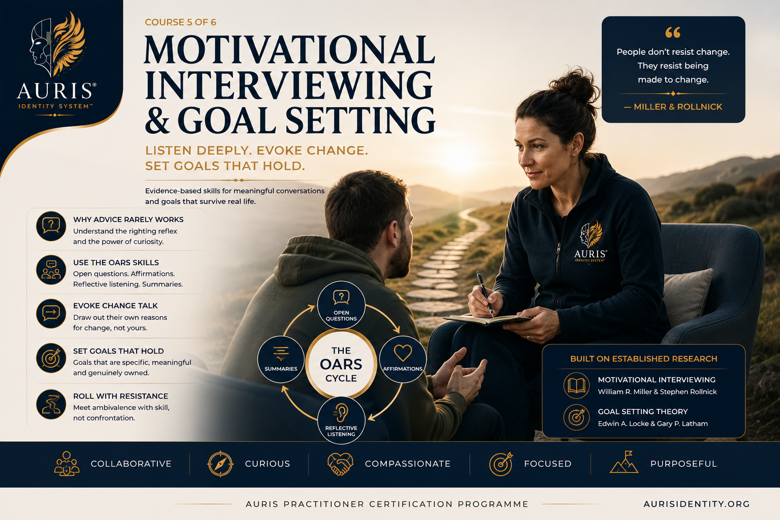 Motivational Interviewing and Goal Setting cover: a practitioner sitting outdoors at sunrise, listening closely and taking notes as a service leaver talks, beside the OARS cycle of open questions, affirmations, reflective listening and summaries.