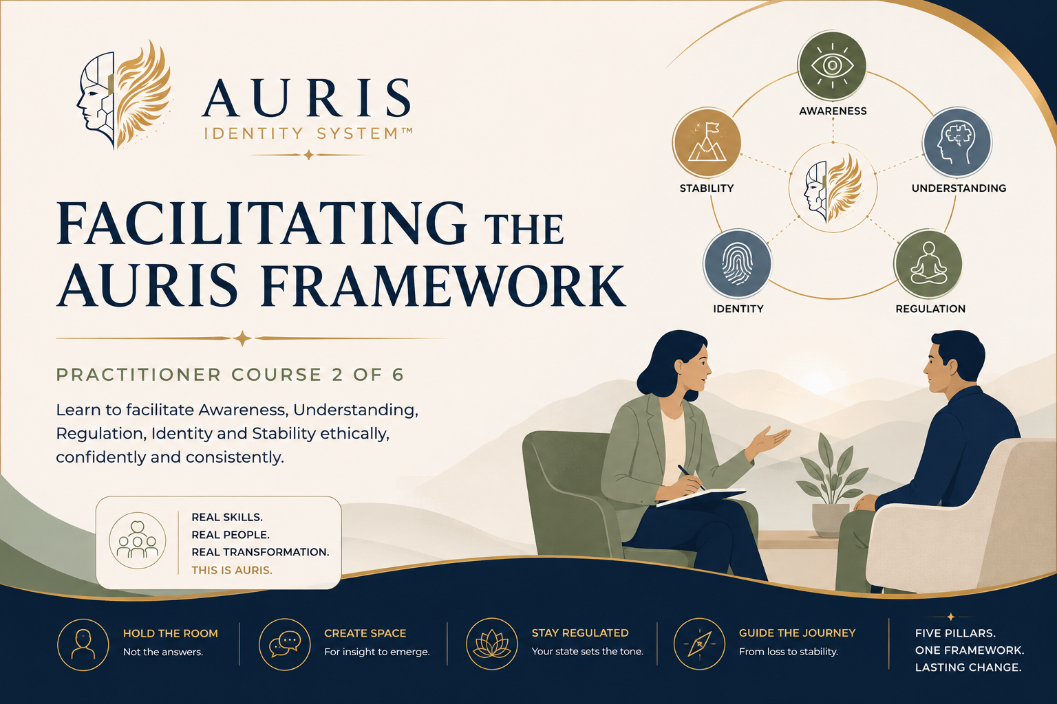 Facilitating the AURIS Framework cover: a practitioner and a service leaver sitting talking in warm light, beside the words Facilitating the AURIS Framework.