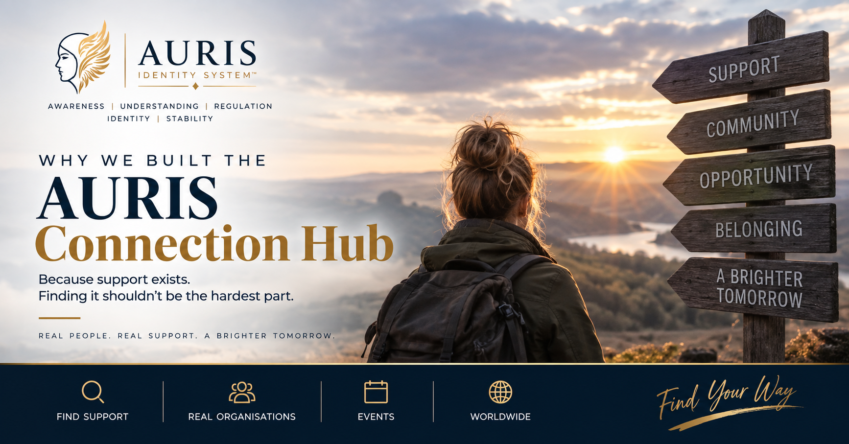 AURIS Connection Hub: a person looking out over a sunrise valley beside a wooden signpost reading support, community, opportunity, belonging and a brighter tomorrow.