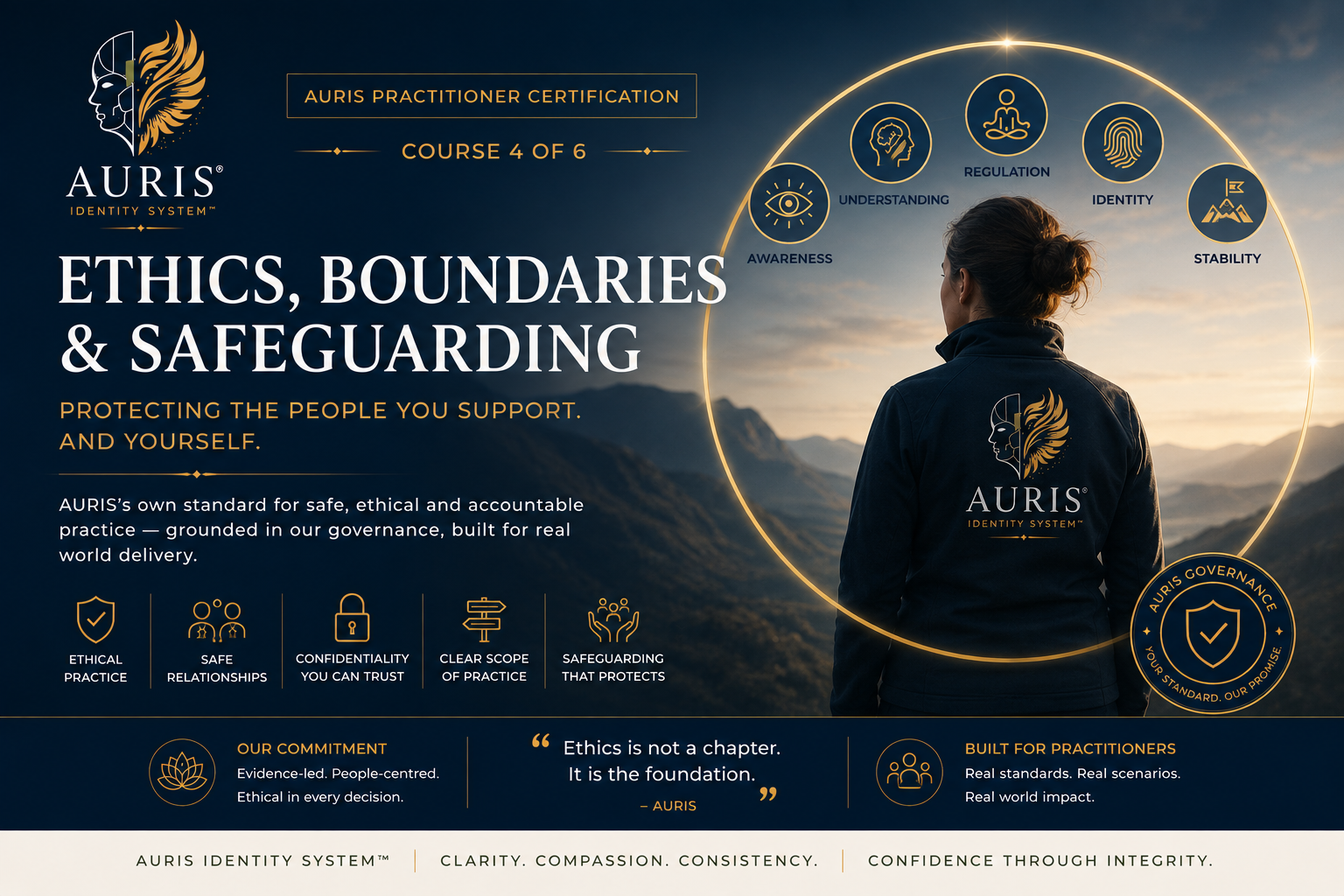 Ethics, Boundaries and Safeguarding cover: a practitioner and a service leaver talking in warm light behind a clear boundary marker, beside the words Ethics, Boundaries and Safeguarding.